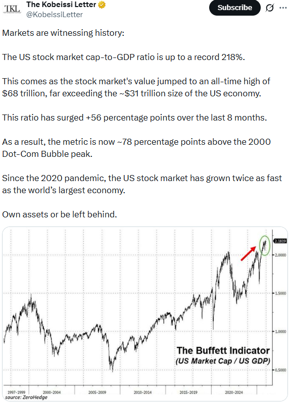 YTD Returns Highlight a Narrow Market
