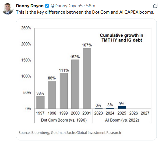 Fed Challenges: Bill Dudley’s Take On 2026