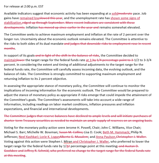 The Energy Sector Is Outpacing Energy Prices