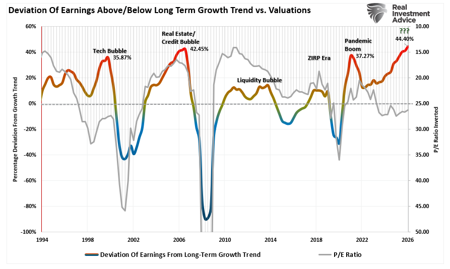 The South Park Market Of 2026