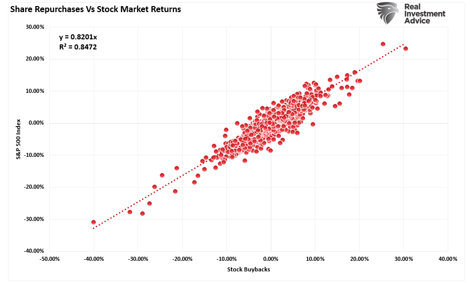 The Bullish And Bearish Case For 2026