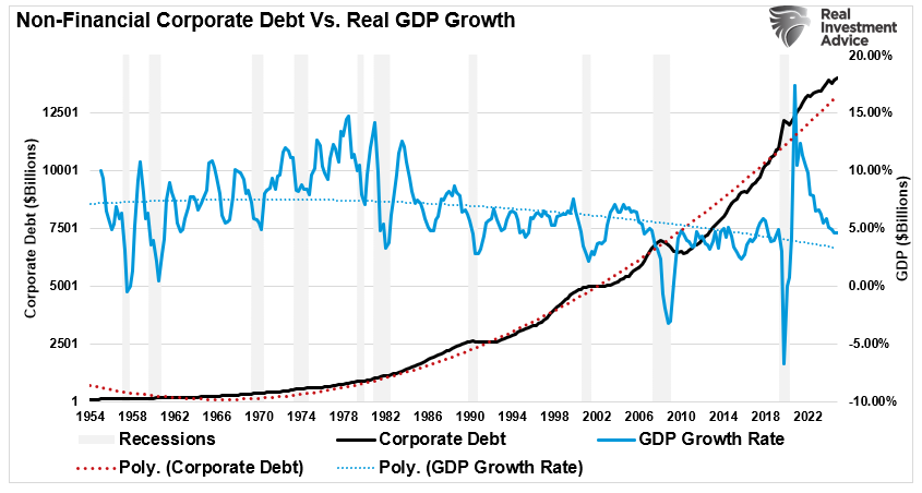 The Bullish And Bearish Case For 2026