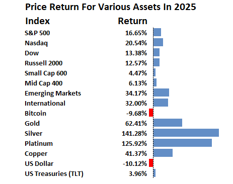 Nvidia’s Cash Strategy Reflects Regulatory Landscape