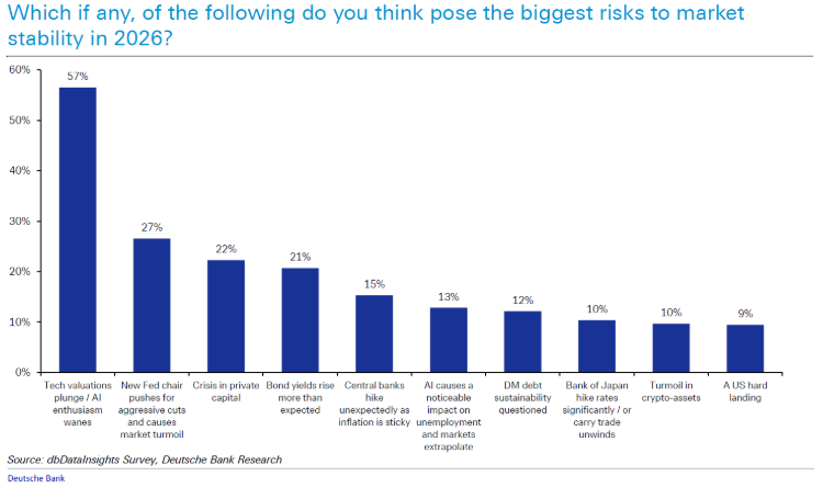Nvidia’s Cash Strategy Reflects Regulatory Landscape