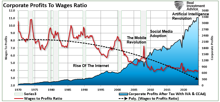 The Money Supply Myth: Context Matters
