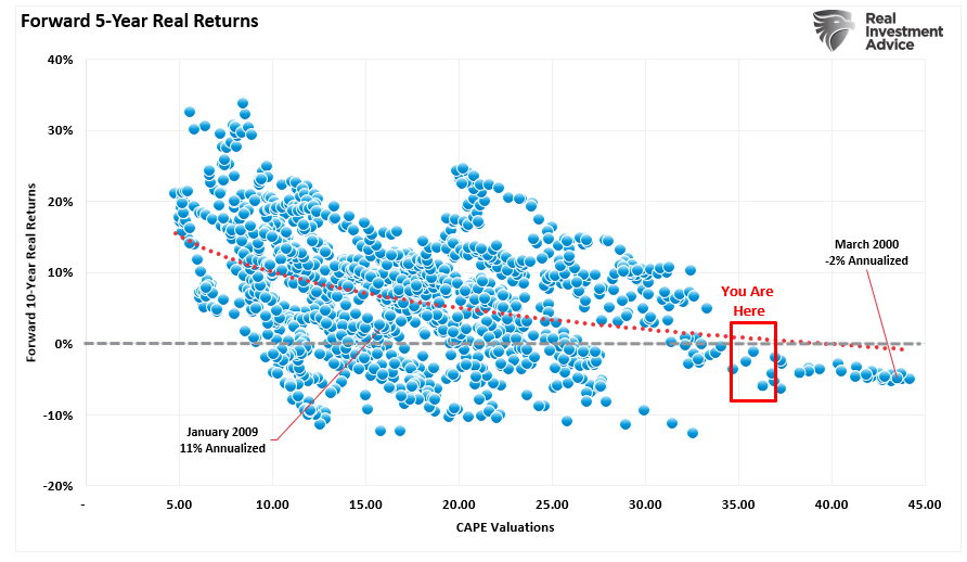 The South Park Market Of 2026