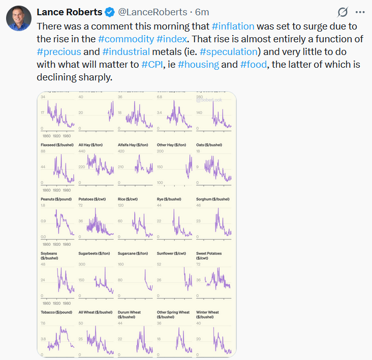 The Reflation Narrative Stumbles Out Of The Gate