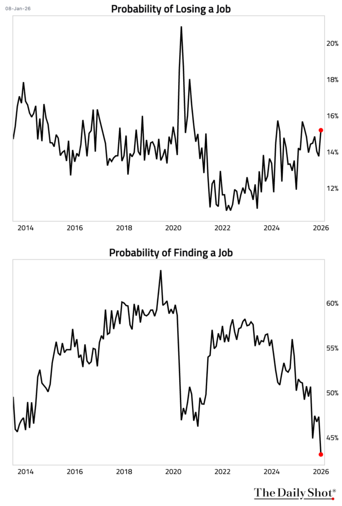 Fannie And Freddie To The Rescue