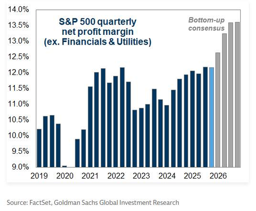 Investment Risk Is Underappreciated