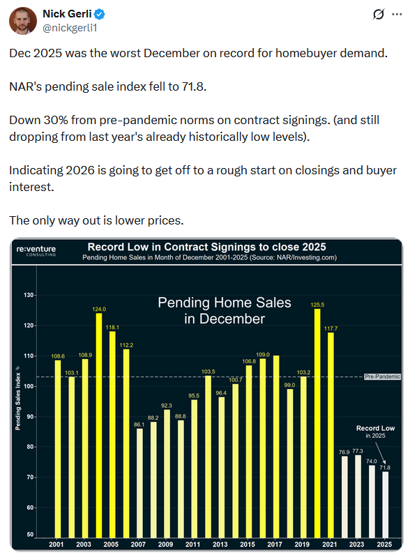 Silver Math: Gold Warns Of Silver Correction