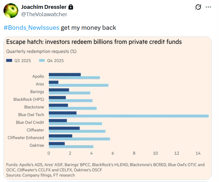 Do Sentiment Trends Boost Reflation Odds