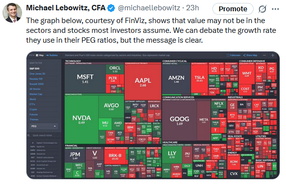 European Buyers Strike Or Performance Chasing?