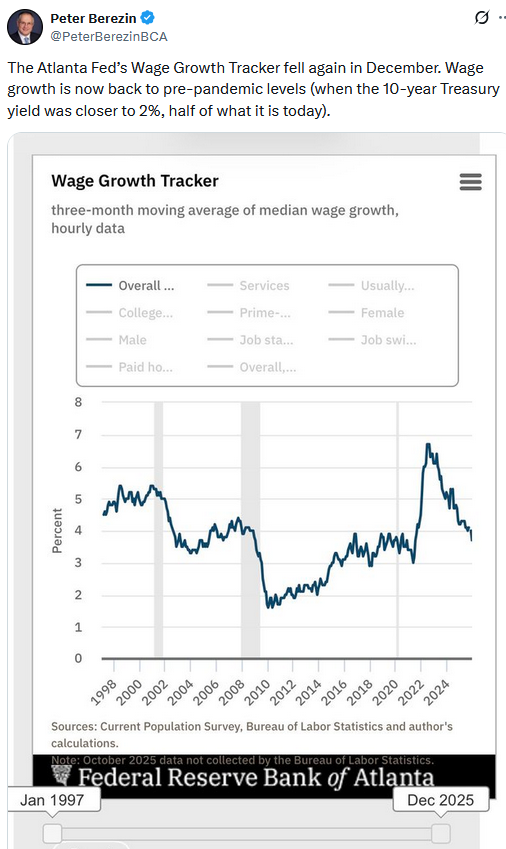 The Energy Sector Is Outpacing Energy Prices