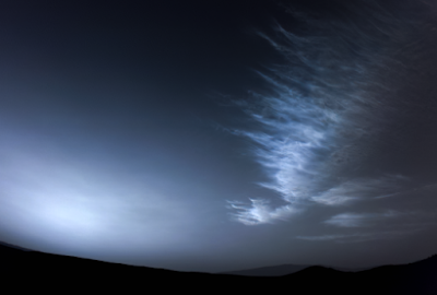 Eerie and Nervous Calm in Capital Markets