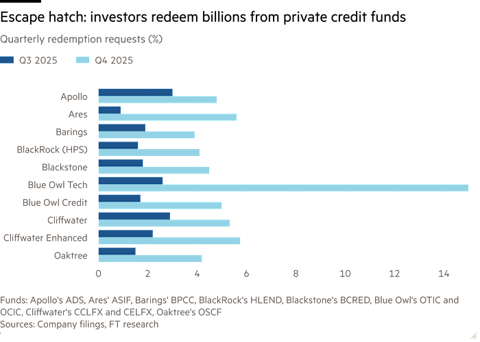 Speculative Narrative Unwinds