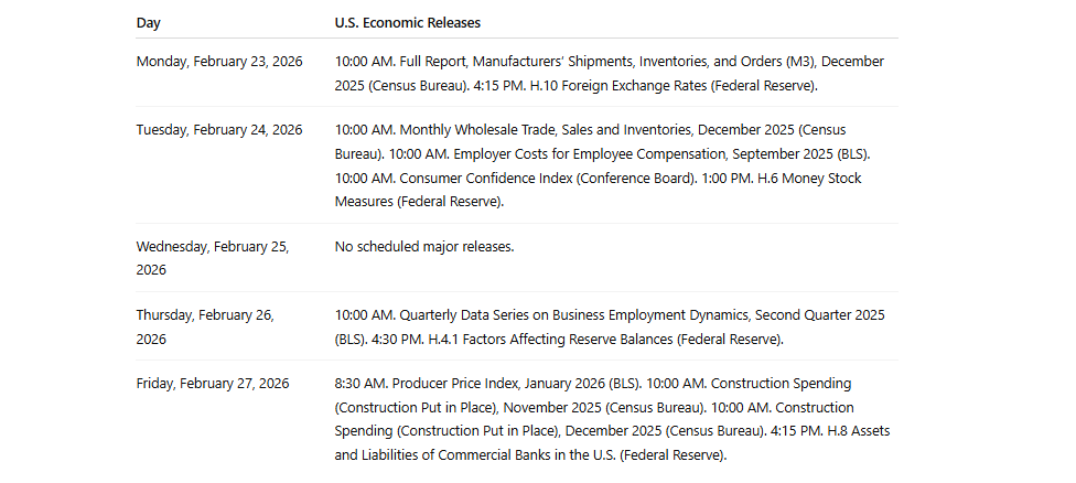 The Business Cycle Narrative & War With Iran