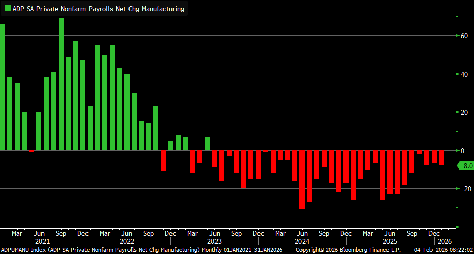 Eli Lilly Shares Boosted BY GLP-1s
