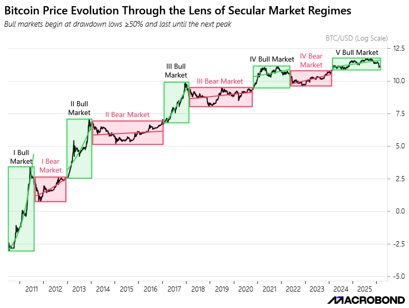 Homesellers Dwarf Homebuyers: Home Prices At Risk