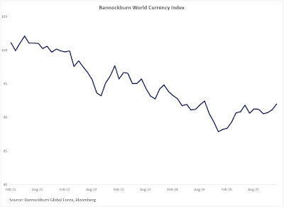 February 2026 Monthly