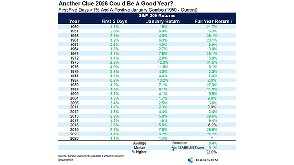 Private Credit Funds Falling Out Of Favor