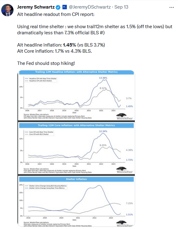 The ECB Unexpectedly Raises Rates But Pauses