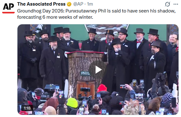 Private Credit Funds Falling Out Of Favor