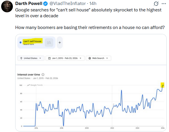 Homesellers Dwarf Homebuyers: Home Prices At Risk