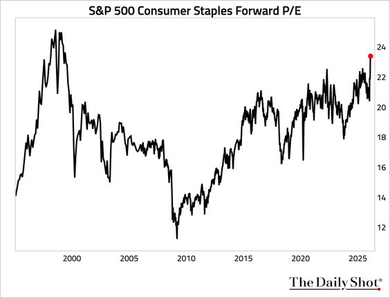 A No Landing Outcome Is Assumed: Should It Be?