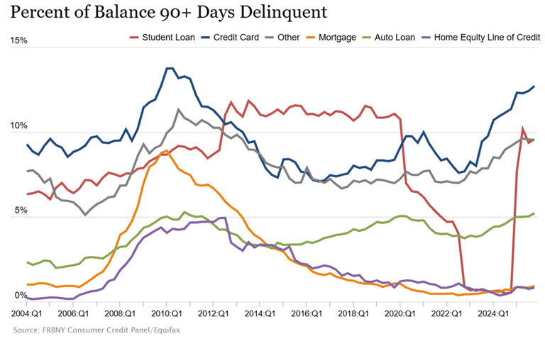 The Business Cycle Narrative & War With Iran