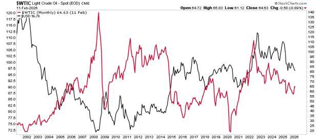 Century Bonds: A Long Term Bet On Google