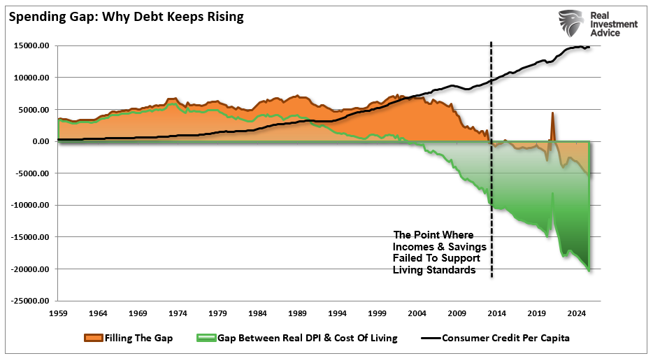 Money: The 10 Immutable Laws Of Building Wealth