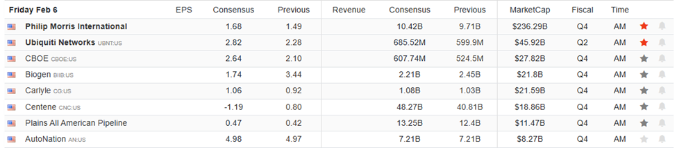 Value or Growth Is Not A Debate, Its An Opportunity