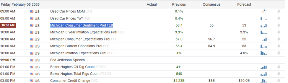 Value or Growth Is Not A Debate, Its An Opportunity