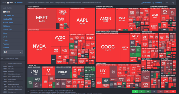 The Value Rotation Illusion
