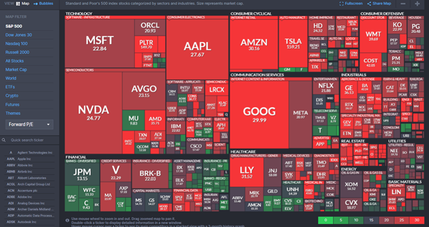 The Value Rotation Illusion