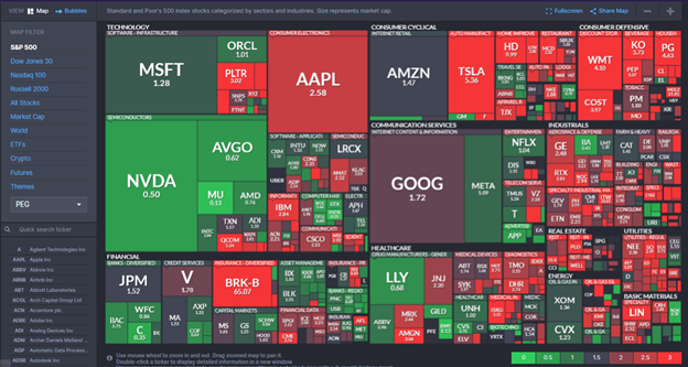 BLS Labor Report Defies Consensus