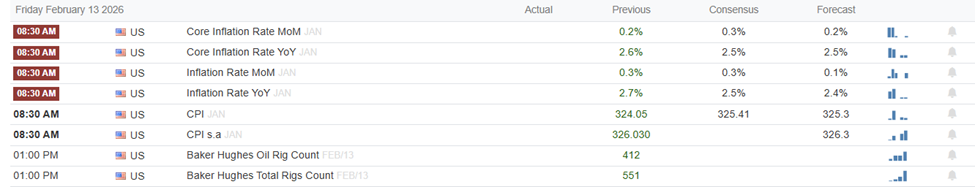 Century Bonds: A Long Term Bet On Google