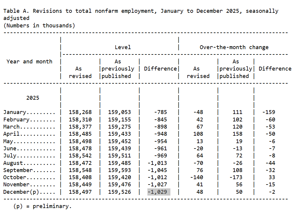 Century Bonds: A Long Term Bet On Google