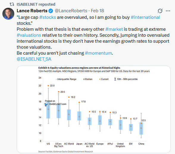 4 Percent Inflation: The Case For And Against