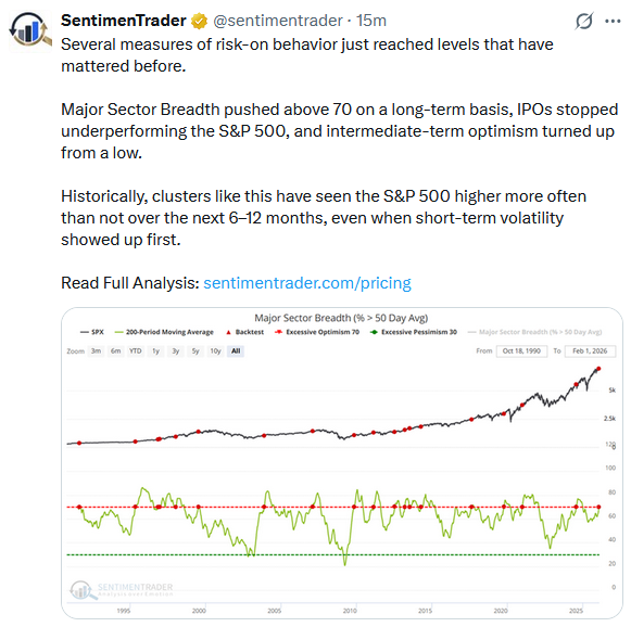 Eli Lilly Shares Boosted BY GLP-1s