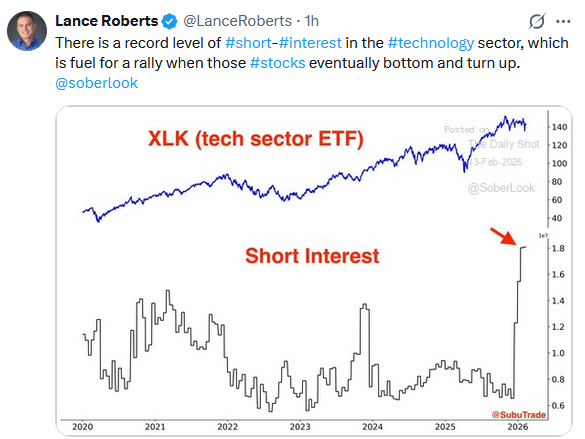 Time To Swap Gold For Bitcoin?