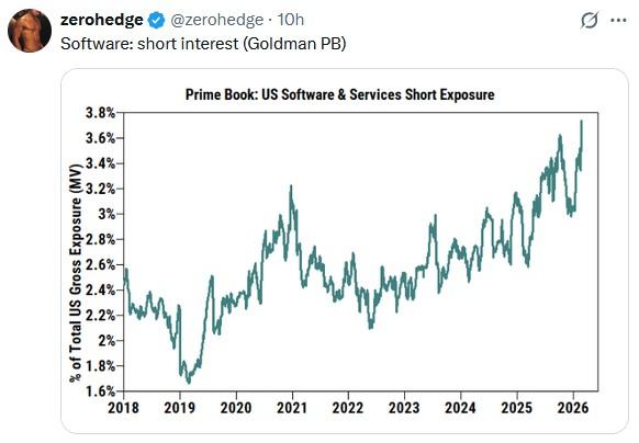 Nvidia Delivers Perfection But Market Has Concerns