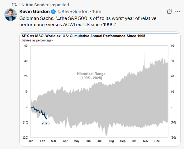 Are Momentum Strategies Late To The Game?
