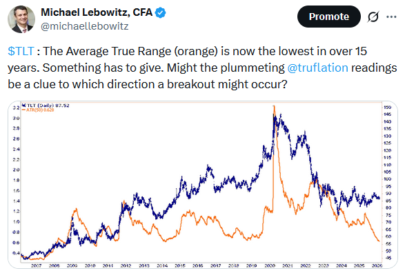 Bond Yields May Plummet: Five Potential Catalysts