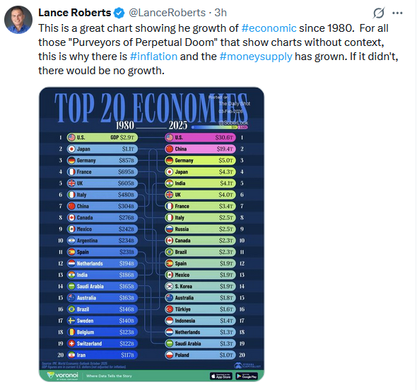 ISM Manufacturing Supports Reflationary Forecasts