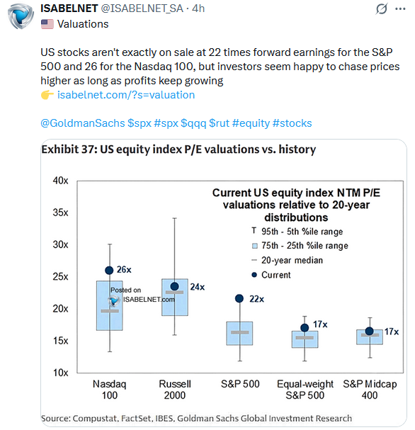 Sanae Takaichi And The Yen Carry Trade