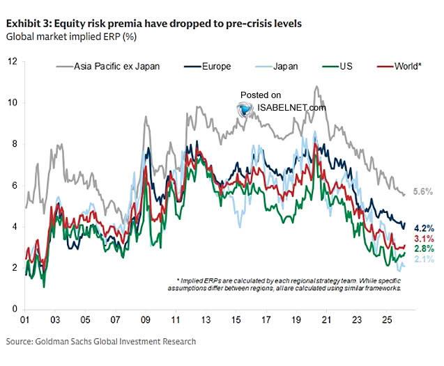 Oppenheimer: The Risk Calculus Has Changed