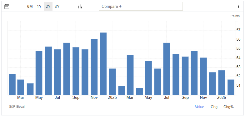 The LENDX Liquidity Trap