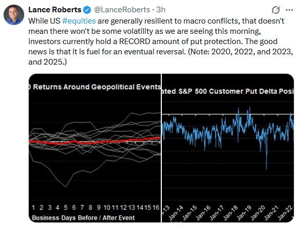 Middle East Military Conflicts And Stocks