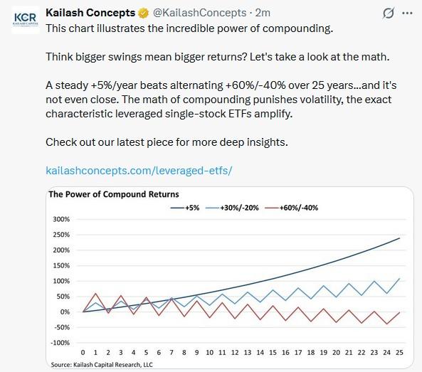 A Fed Balancing Act: Oil, Iran, Slower Growth
